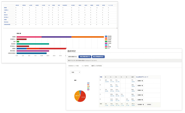 人事評価システムイメージ